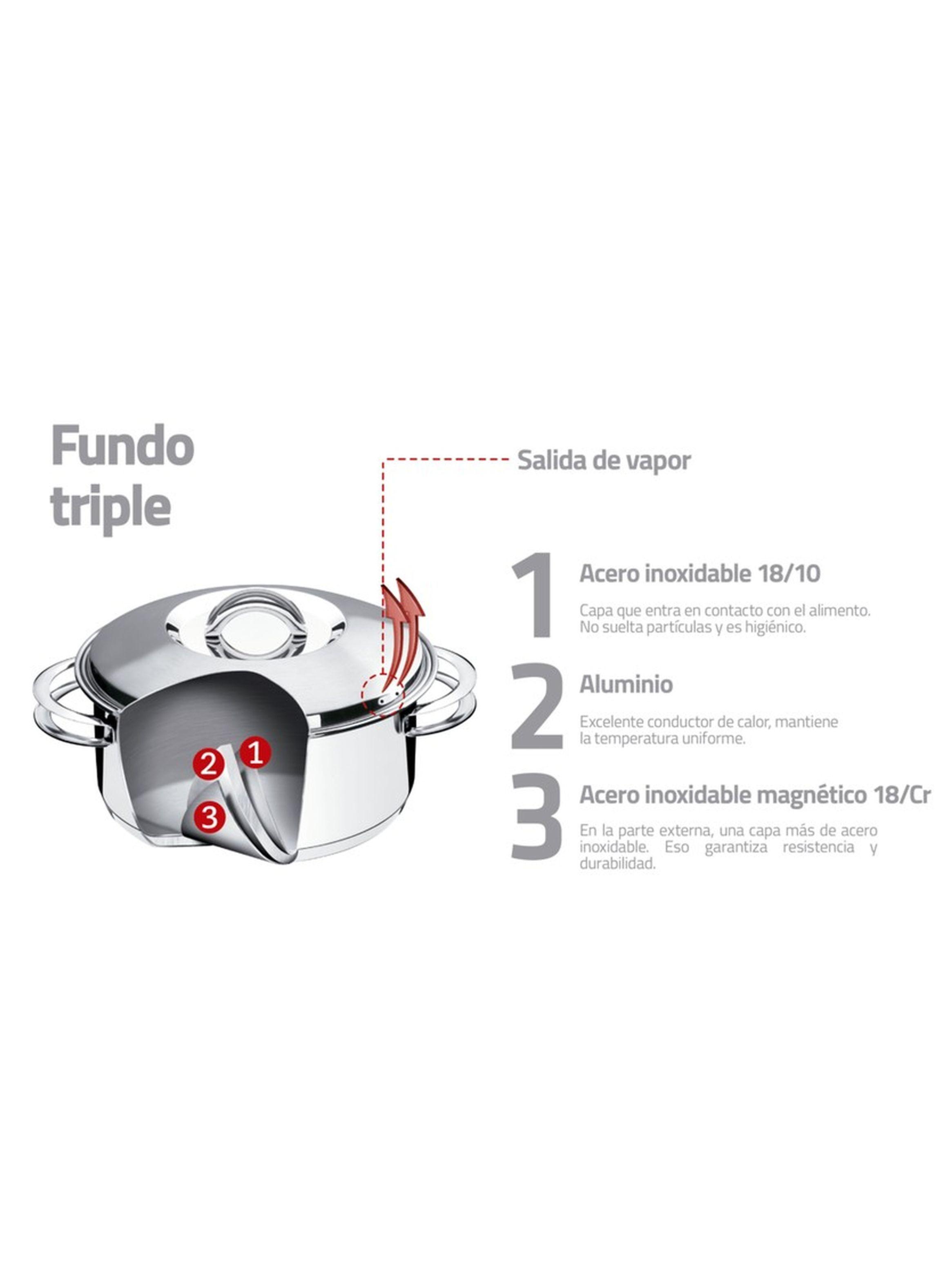 Olla Tramontina Solar de acero inoxidable fondo triple con tapa y mango 20 cm 2 9 L-4