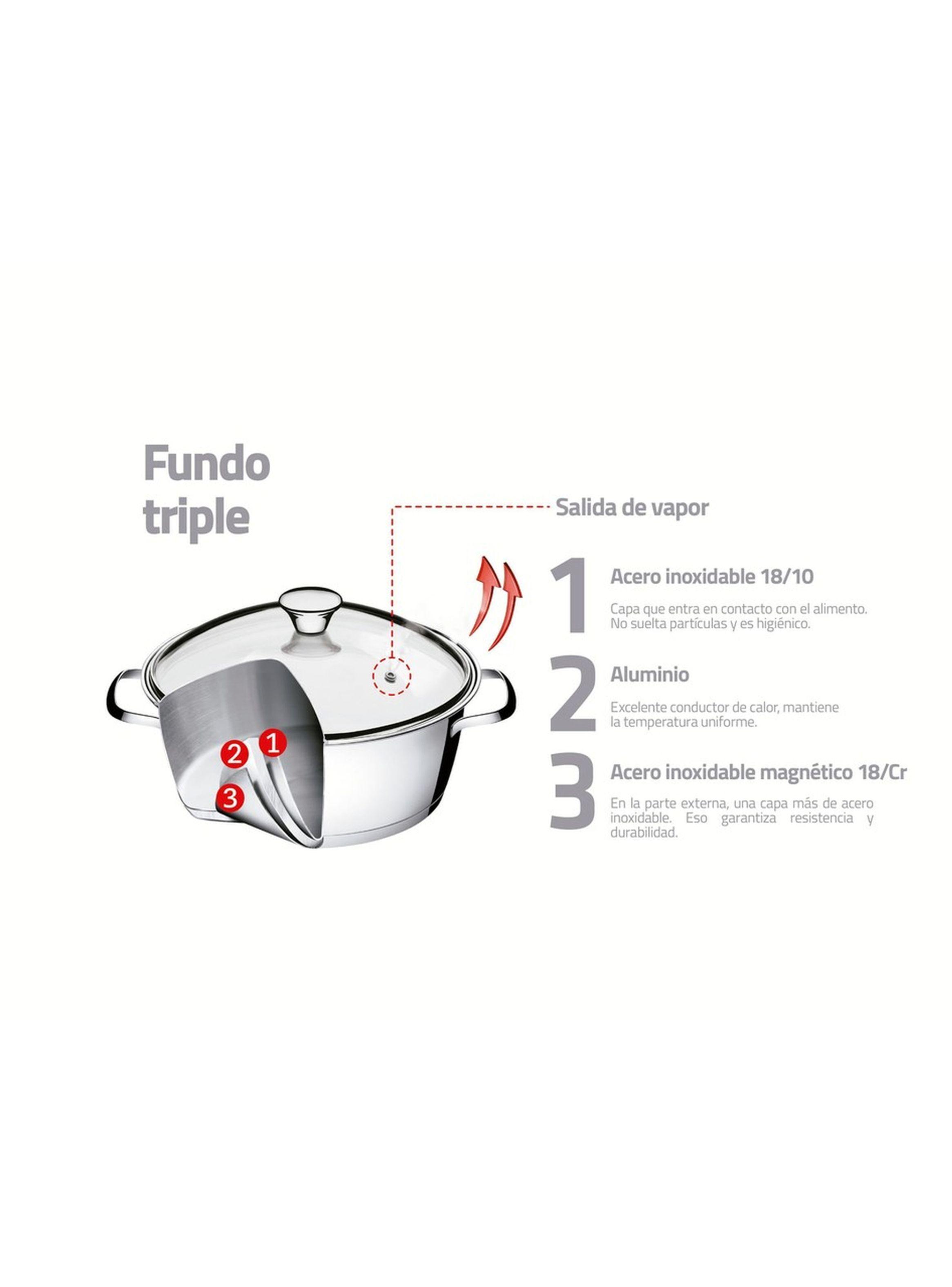 Olla de Acero Inox Triple Fondo 16 cm 1.5L Tramontina Allegra-3