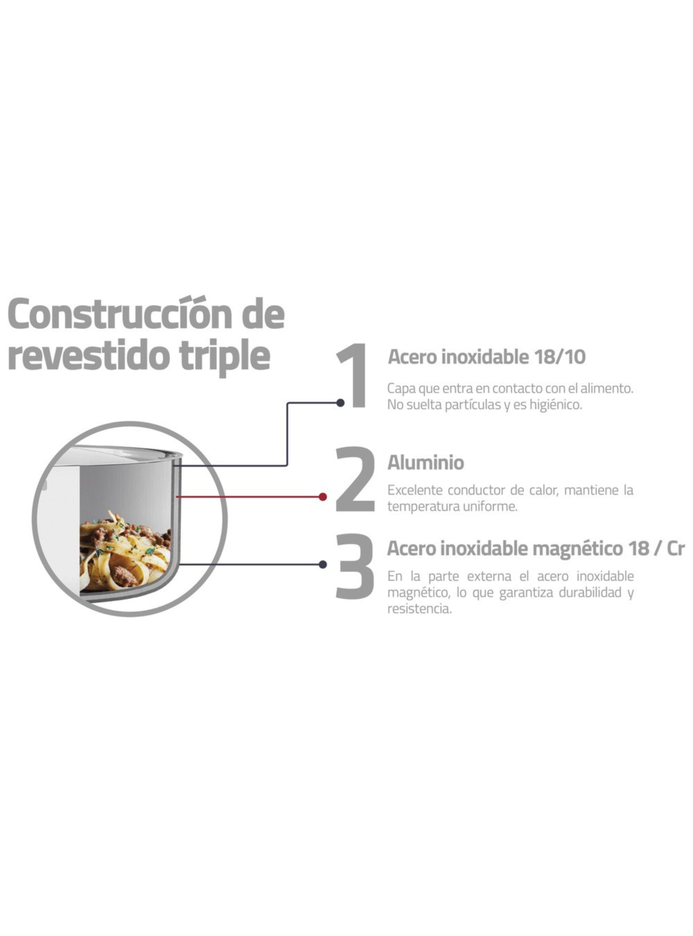 Sarten Tramontina Grano  A. inoxidable cuerpo triple revestimiento interno 2,2Lt-5