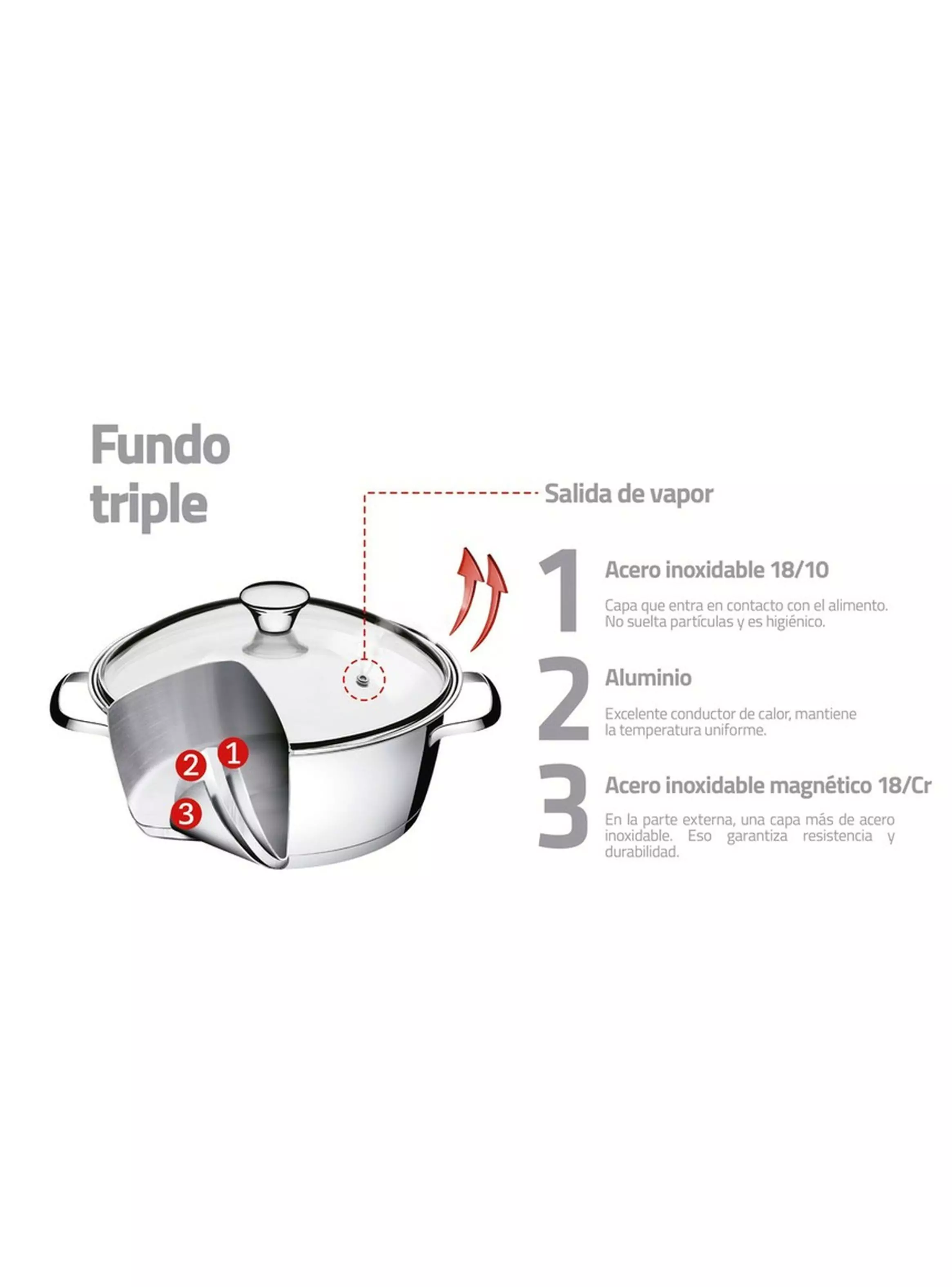 Cacerola de Acero Triple Fondo 24 cm 4.2L Tramontina Allegra-4