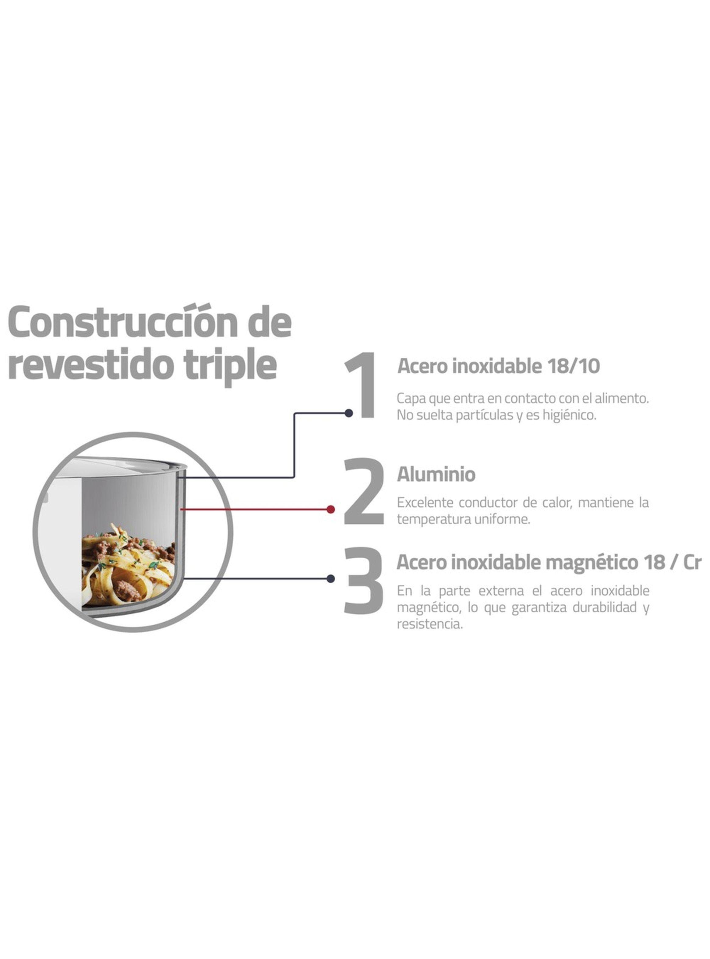 Plancha Grano de acero inoxidable con revestimiento interno antiadherente de 1 9 l Tramontina-7