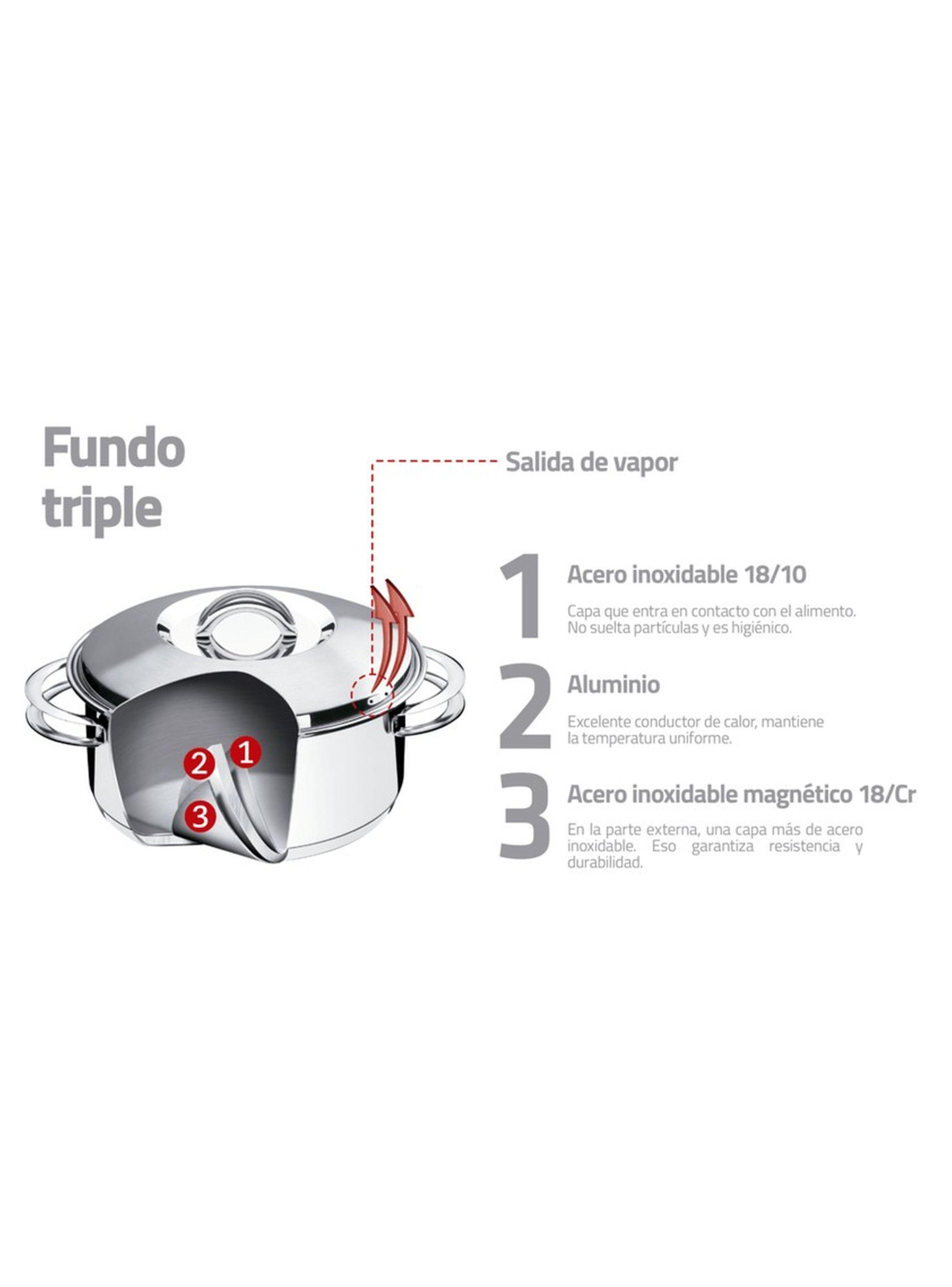 Cacerola Tramontina Solar honda de acero inoxidable fondo triple con tapa y asas 24 cm 6 1 L-3