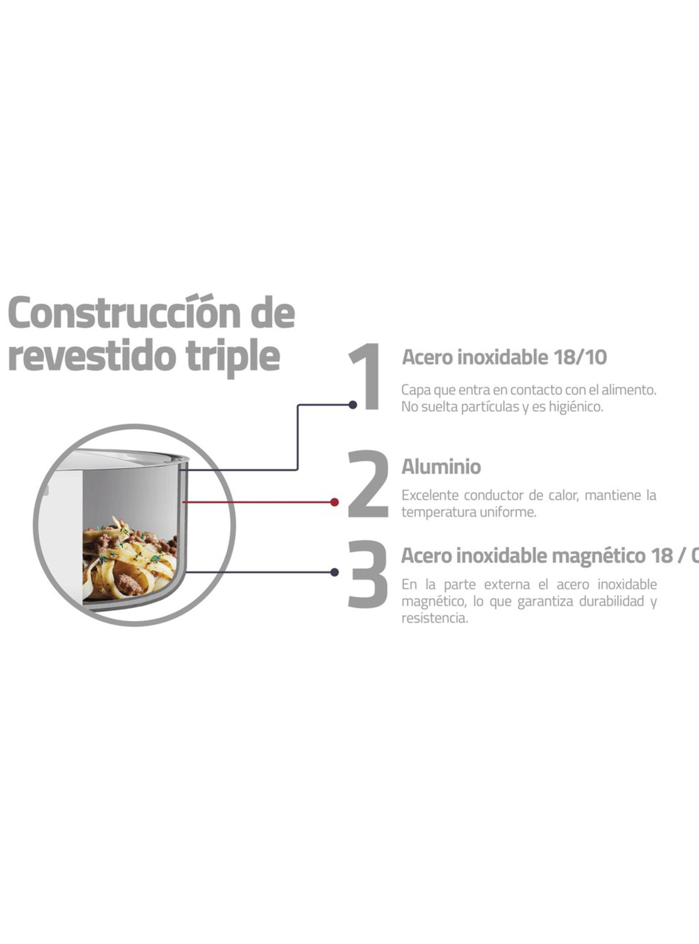 Sarten Grano  Ace. Inoxi. cuerpo triple revestimiento interno ceramico  26 cm-3
