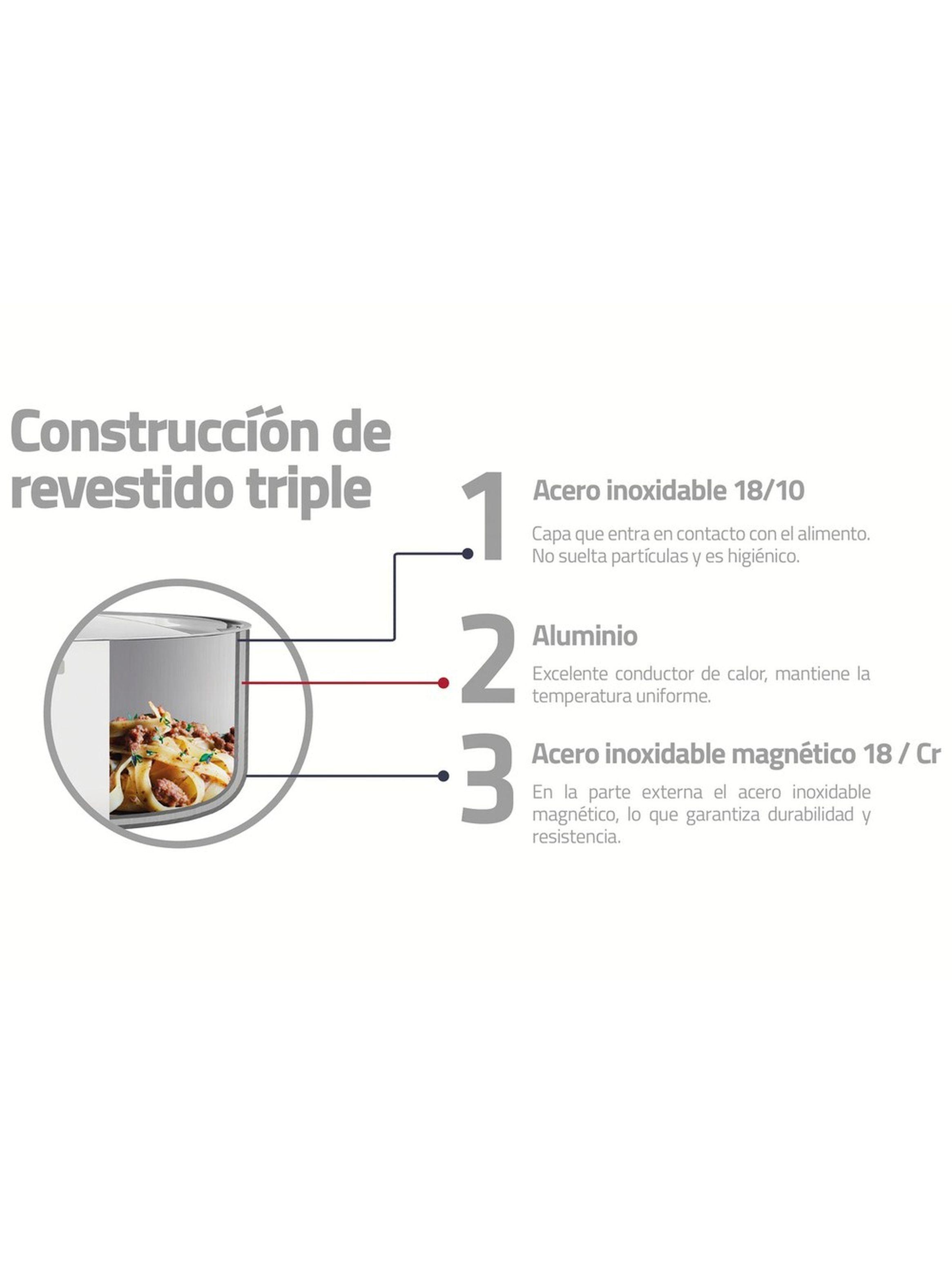 Cacerola Tramontina Grano honda de acero inoxidable cuerpo triple con tapa y asas 24 cm 5 8 L-6