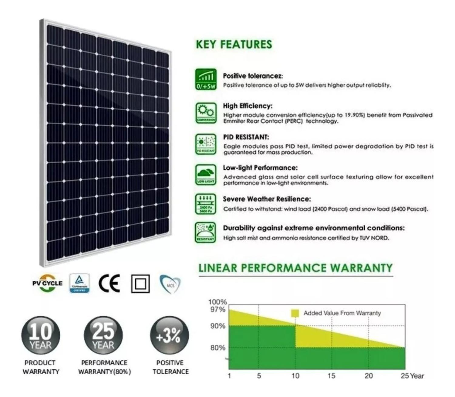 Panel Solar Monocristalino Fotovoltaico 12v 200w Negro 18v 21v-1