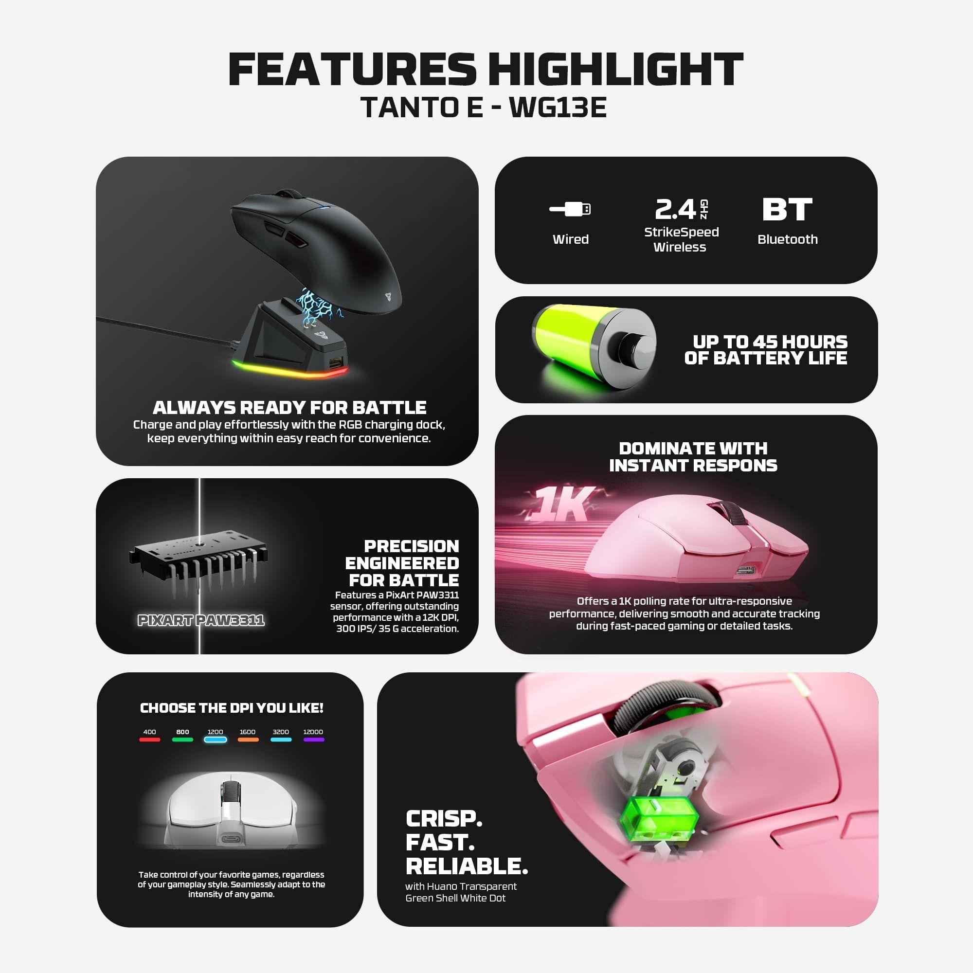 Mouse Inalámbrico Gamer Fantech WG13E Tanto E 12000 DPI Dock RGB Tri-Modo 1000Hz-3