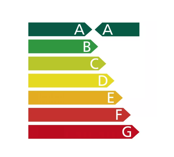 Lámpara 3 Focos Blancos Hexagonal Luz Fría con Riel de 1 Metro-7
