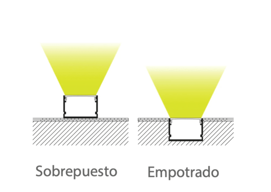 9 Perfiles de 1 metro Plano Embutido para Cinta Led 1204-4