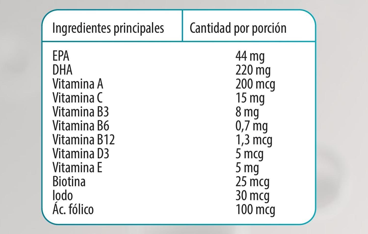 Omega UP DHA Multivits (30 Cápsulas)-3