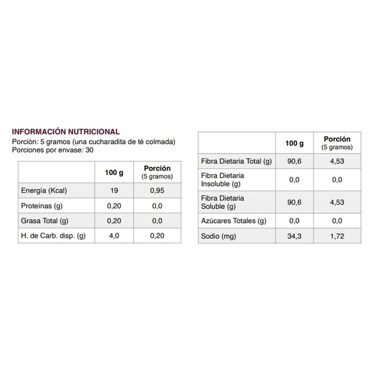 Prebótico Prebiotisol 150 g.-4