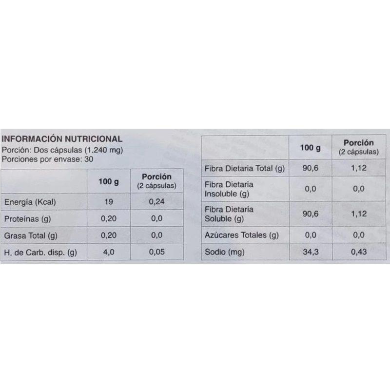 Prebiótico Natural Prebiotisol-2