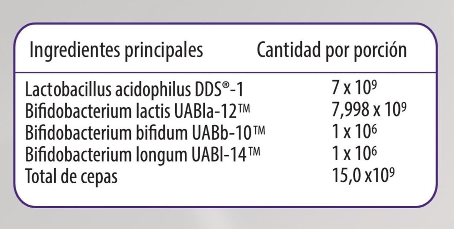 Probiotico Probiotix Daily - 60 Cápsulas.-1