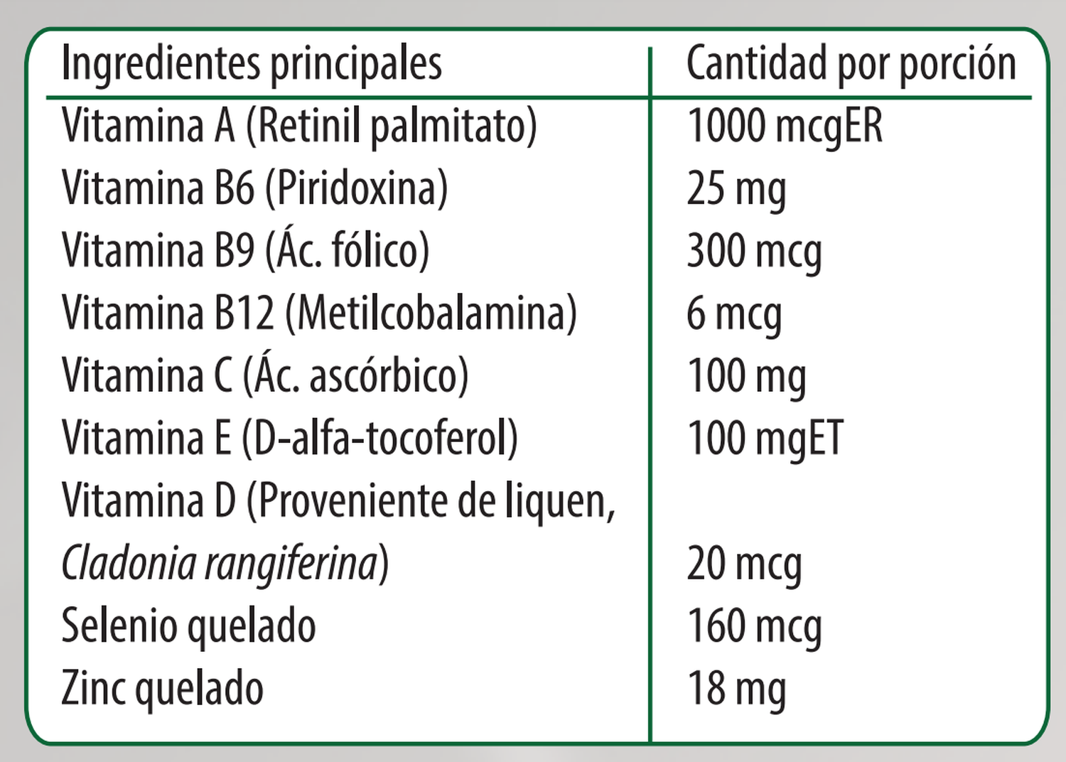Multivit Energía y Defensas-2