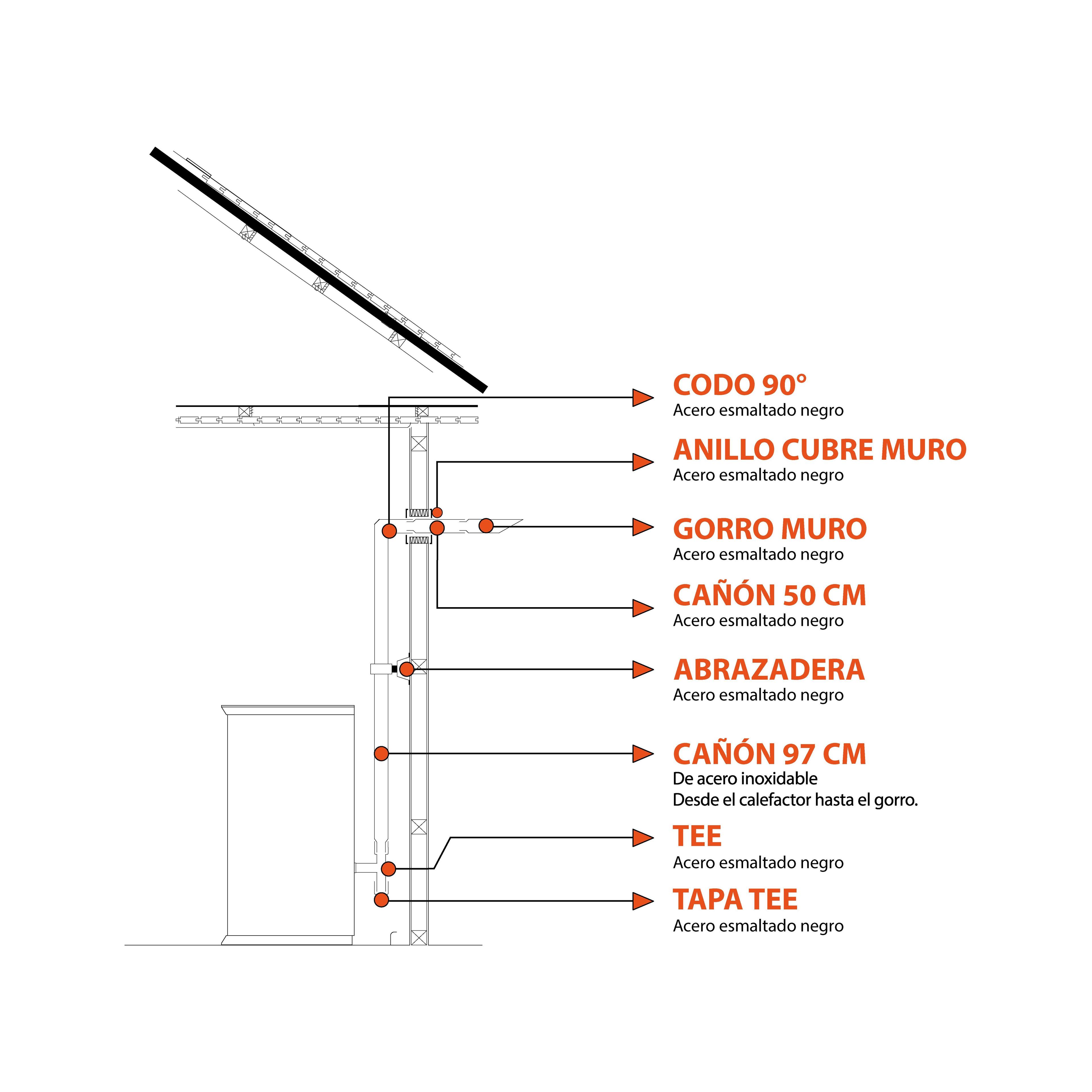 Kit Instalación Alcazar Pellet  Horizontal-2