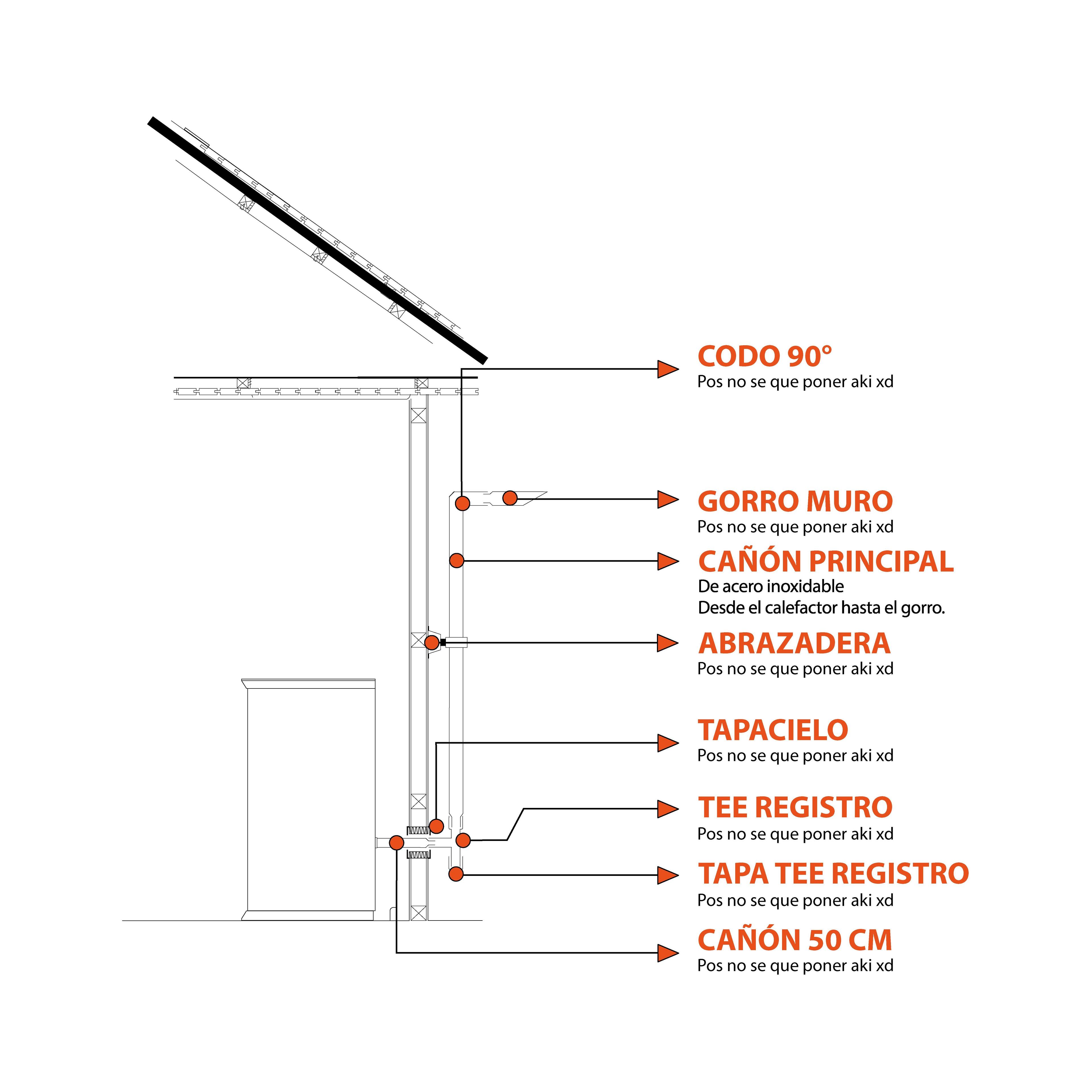 Kit Instalación Alcazar Pellet  Horizontal-3