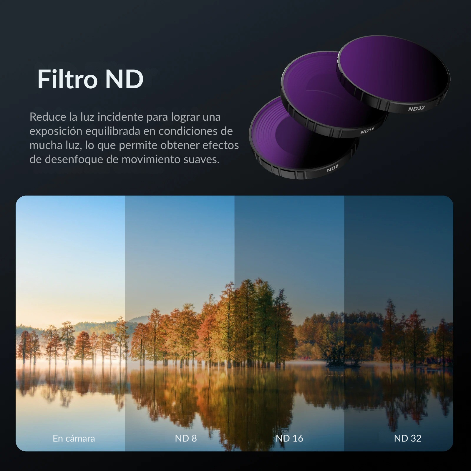 Kit de Filtros para DJI Osmo Nano CPL + ND8 ND16 ND32 -3