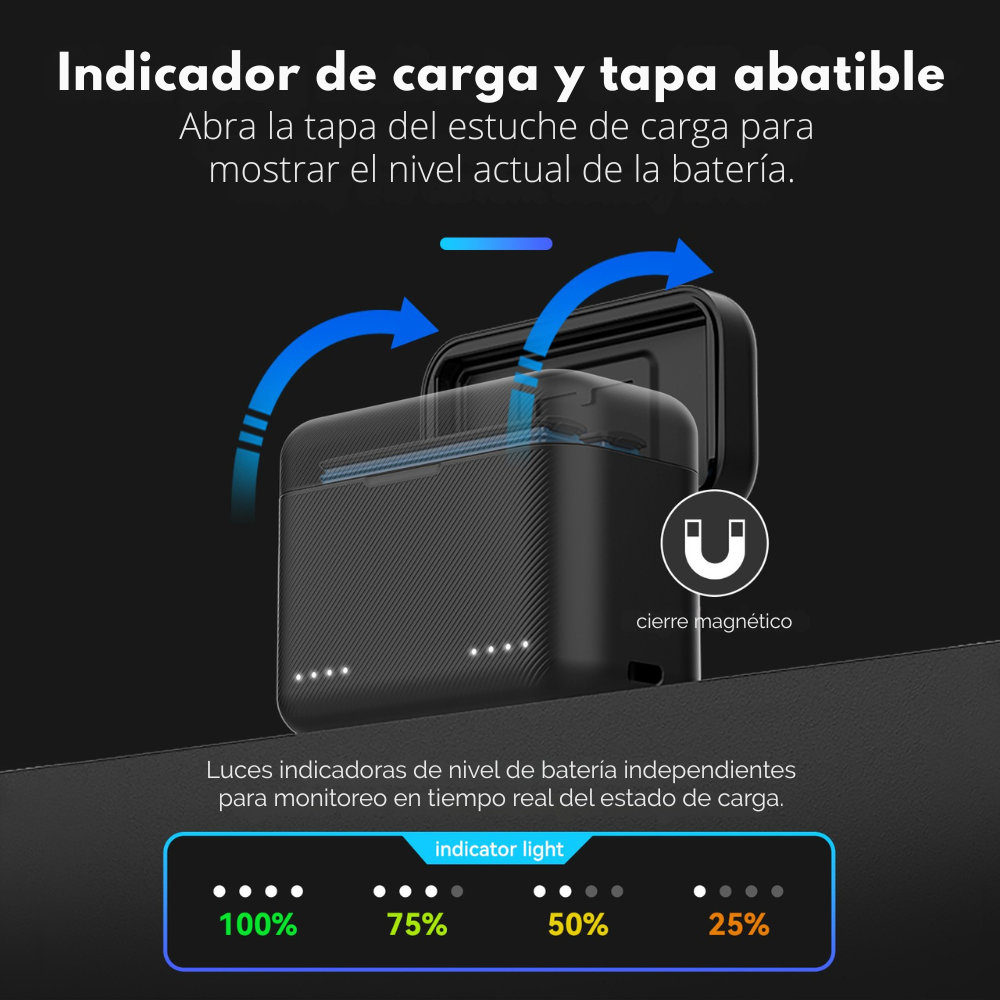 Cargador Doble Rápido para Insta360 X5 - Telesin-2