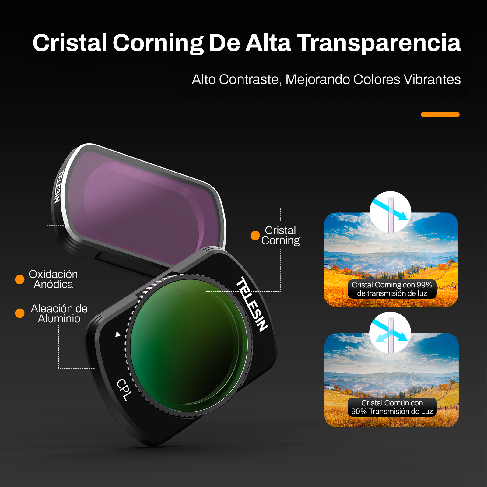 Kit de Filtros Magnéticos para DJI Osmo Pocket 3 - Telesin-4