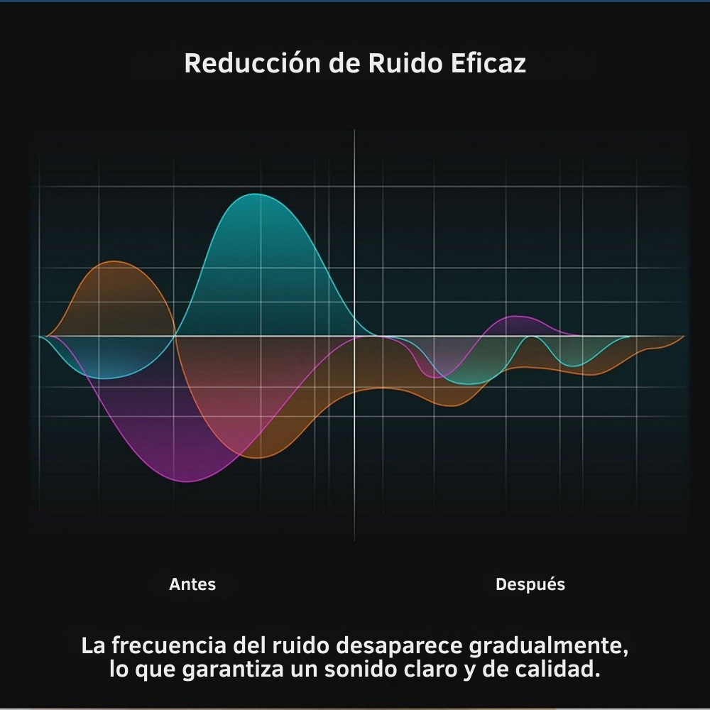 Micrófono Profesional Tipo-C para Cámaras Insta360 X2 X3-7