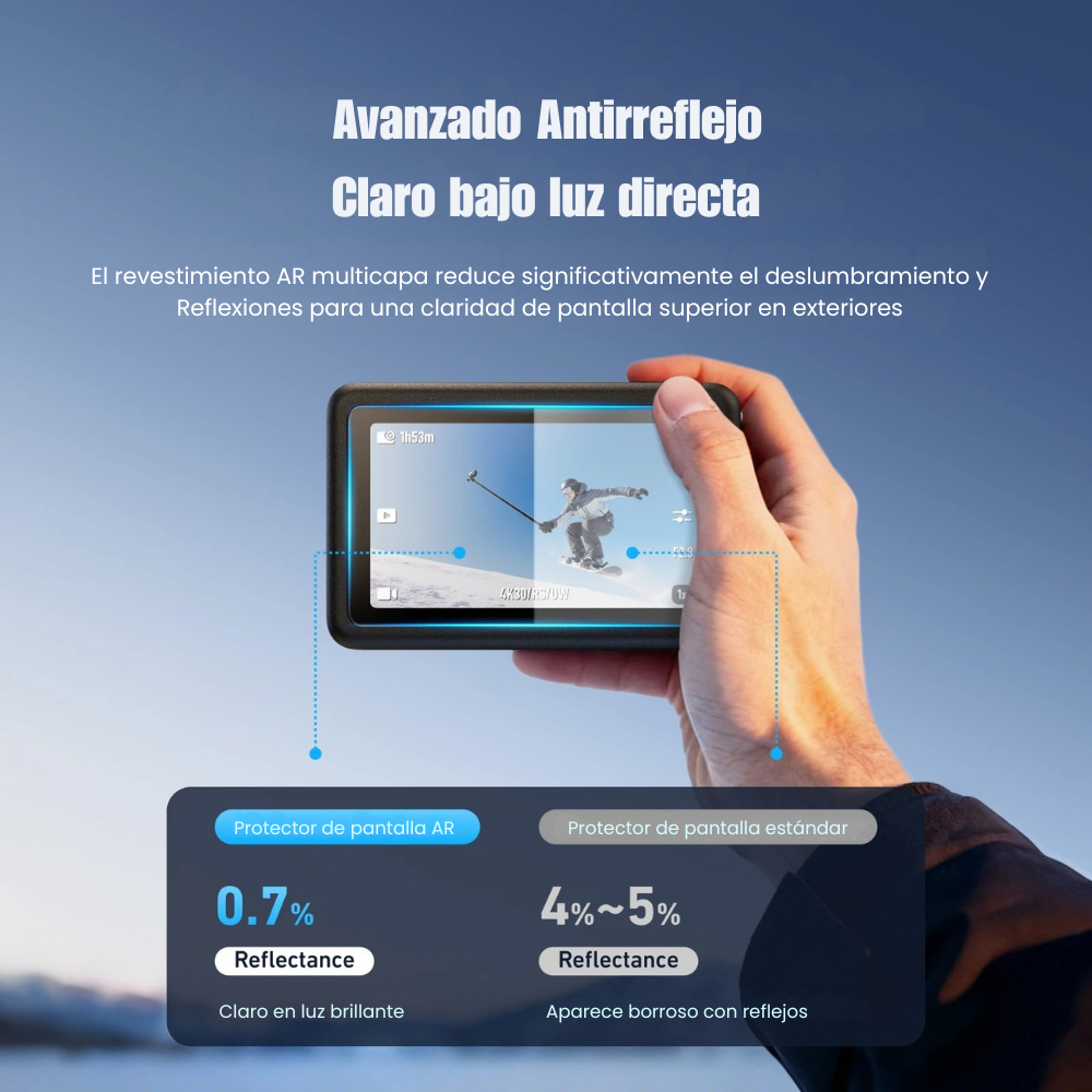 Láminas de Vidrio Templado para DJI Osmo Action 6 - Telesin-3