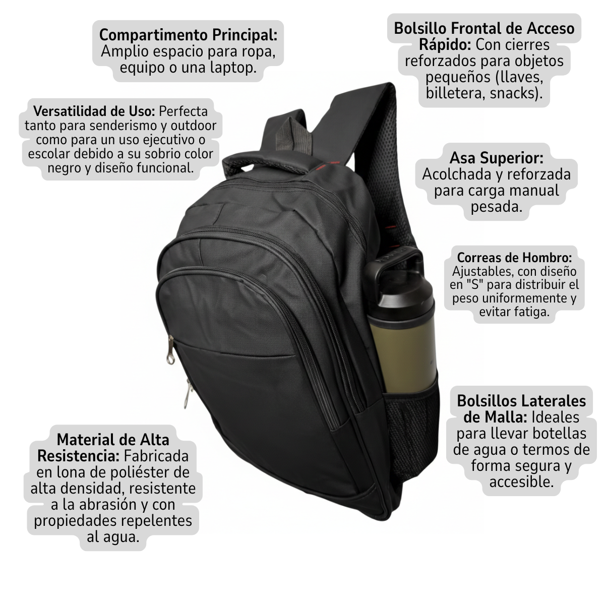 Mochila Multiusos De Uso Diario Urbana De Alta Resistencia-2