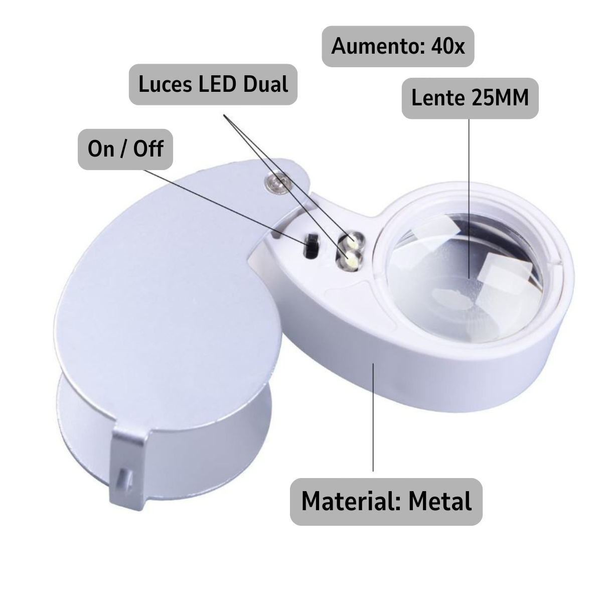 Lupa De Bolsillo 40X-25MM Con Luz LED-4