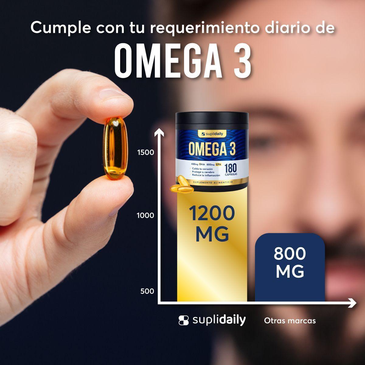 Omega 3 800 EPA 400 DHA SupliDaily 180 Capsulas Alta Pureza Pack x2 Sin Sabor-8