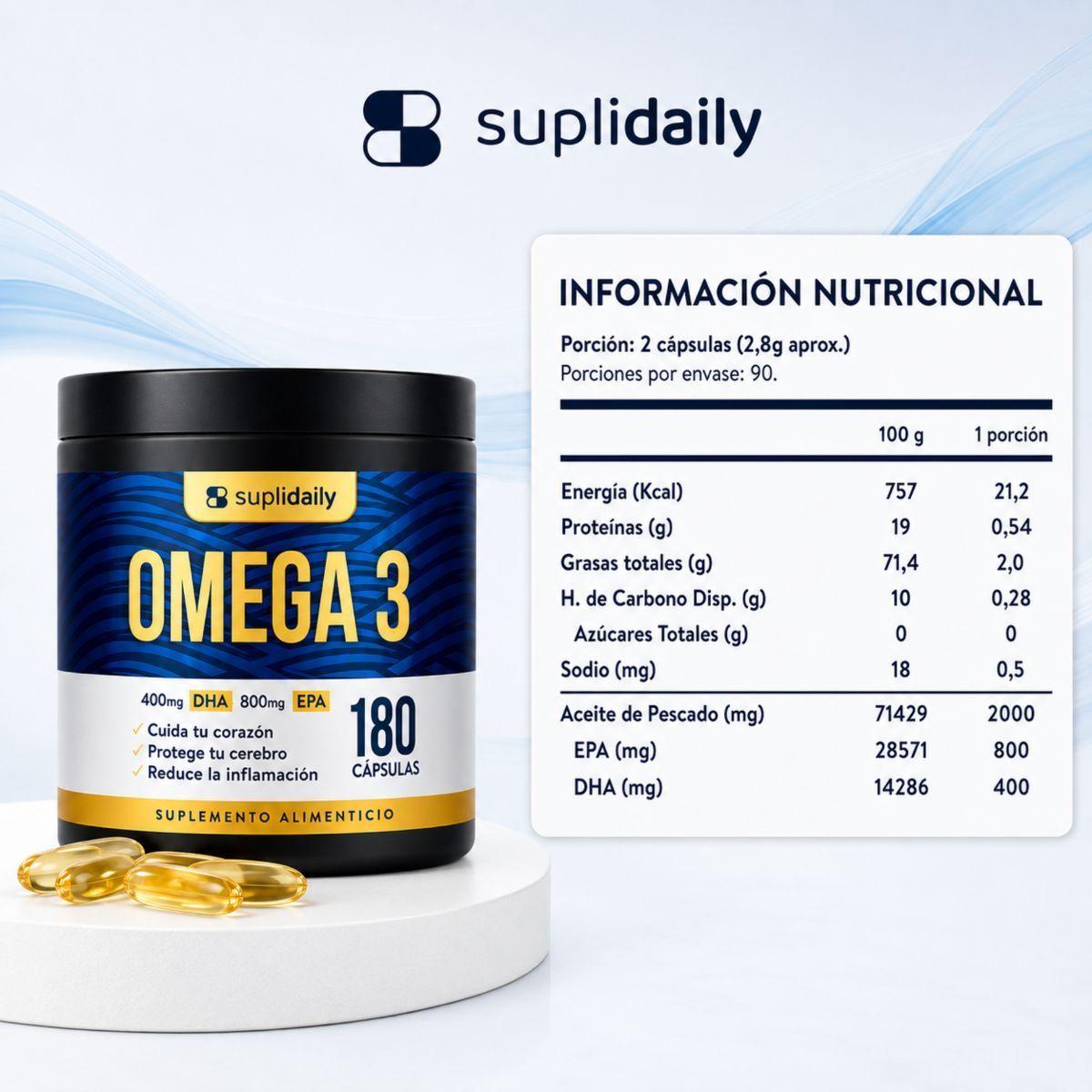 Omega 3 800 EPA 400 DHA SupliDaily 180 Capsulas Alta Pureza Pack x2 Sin Sabor-9