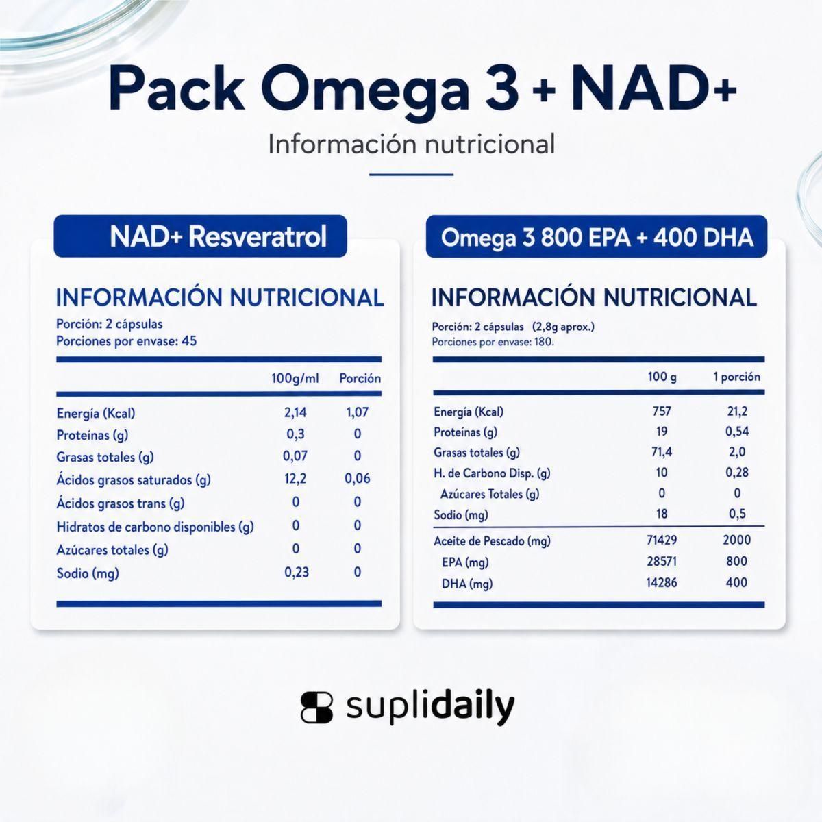 Pack NAD Resveratrol Omega 3 SupliDaily Longevidad Anti Edad-9