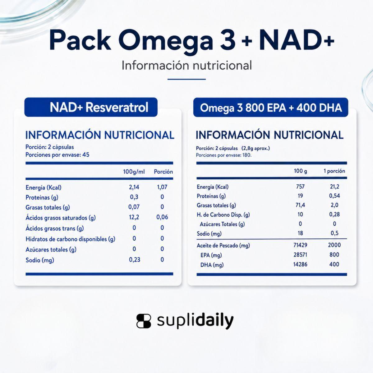 Pack NAD Resveratrol Omega 3 SupliDaily Longevidad Anti Edad-9