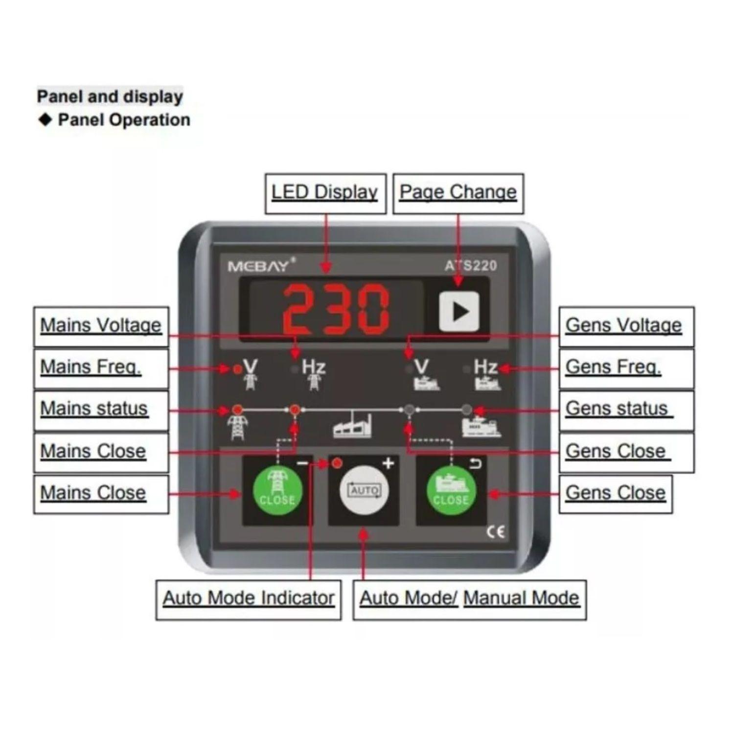 Ats Módulo Controlador Mebay Ats220 Para Generador-3