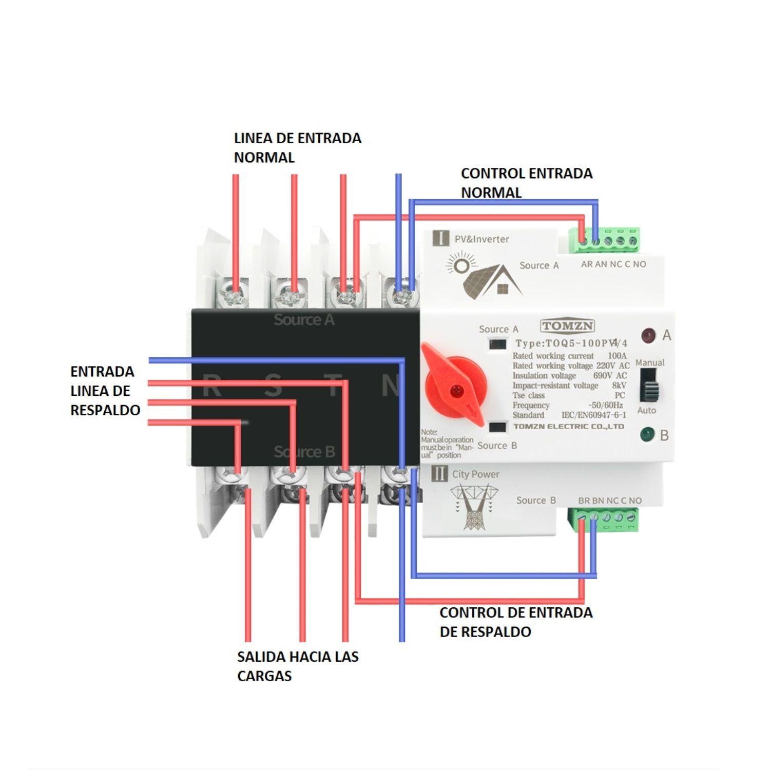 Switch Ats Transf. Autom Trif 100a 4p Riel Din Solar Red-1