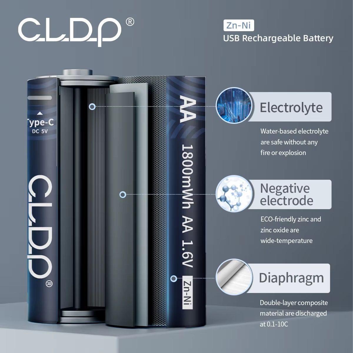 Pilas recargables Zinc Niquel AAA 1 6v Puerto Type C USB-4