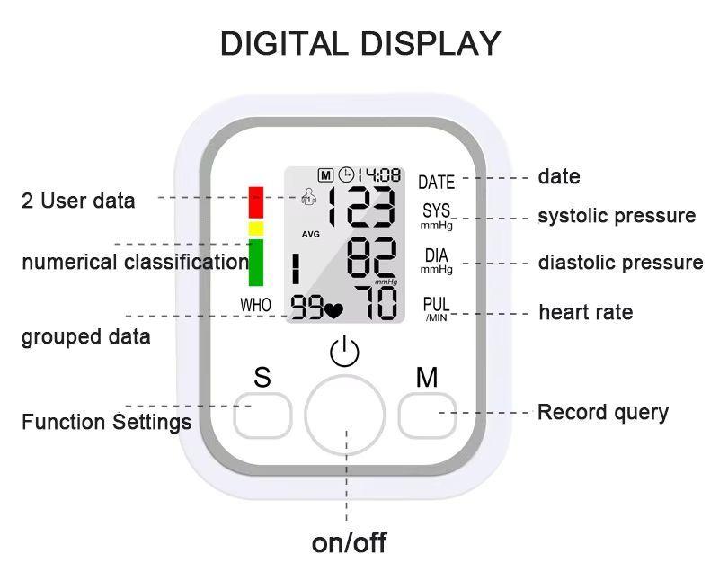 Tensiómetro Monitor Presión Arterial Digital-5