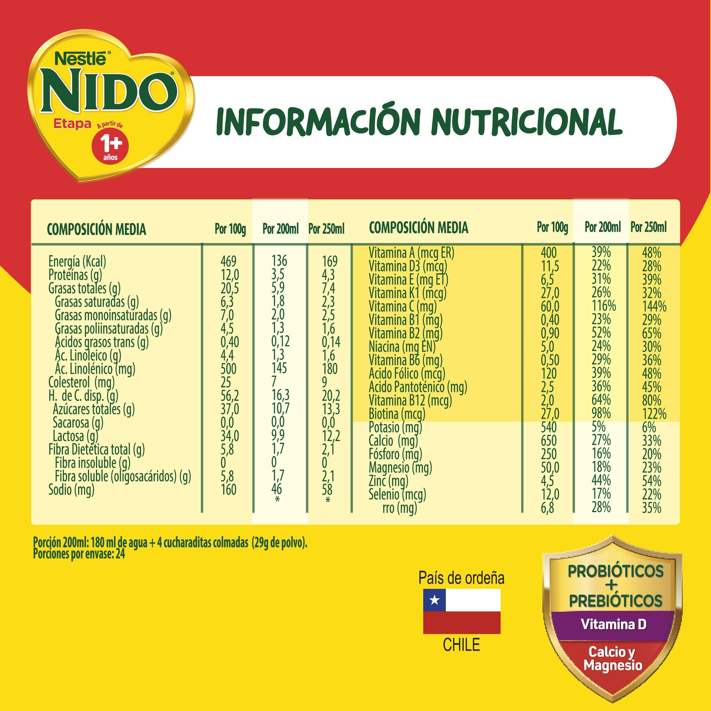 Pack Fórmula Láctea NIDO® Etapa 1+ Bolsa 700g x2-4