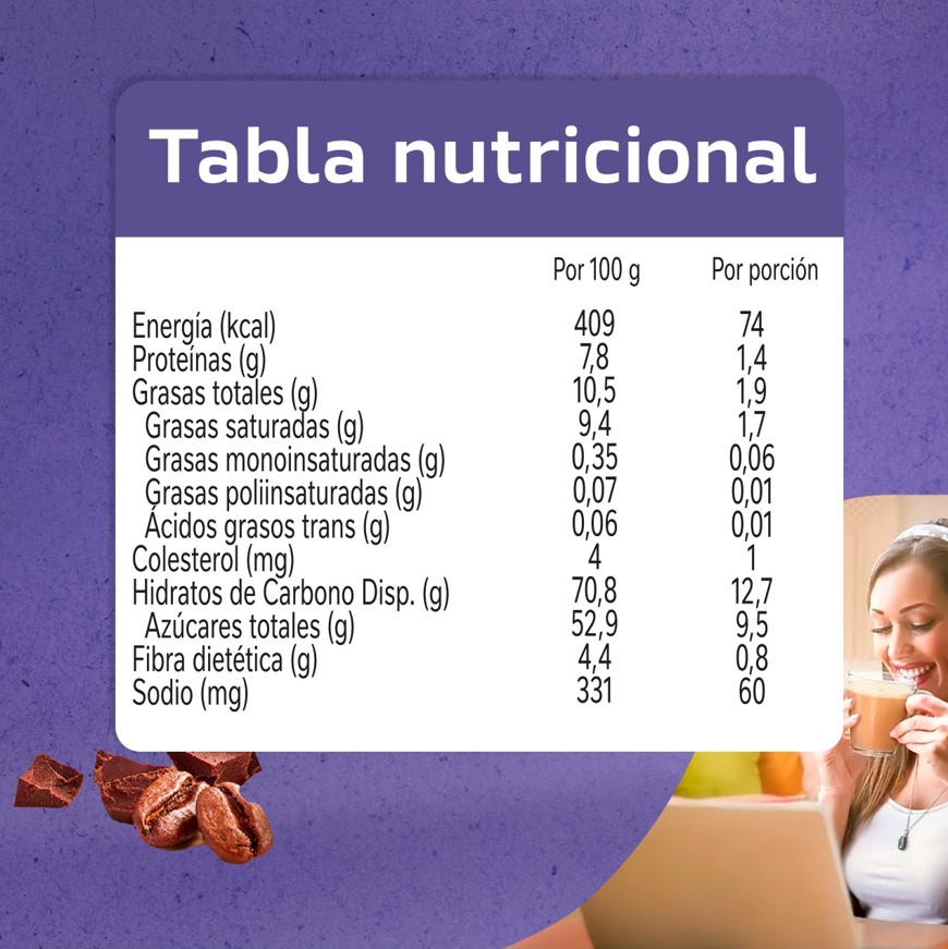 Café NESCAFÉ® Moka 144g (8x18g)-5