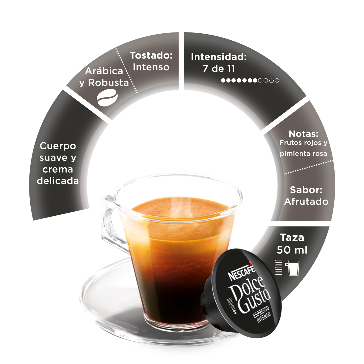 Dolce Gusto Capsulas Espresso Intenso X3 Cajas-2