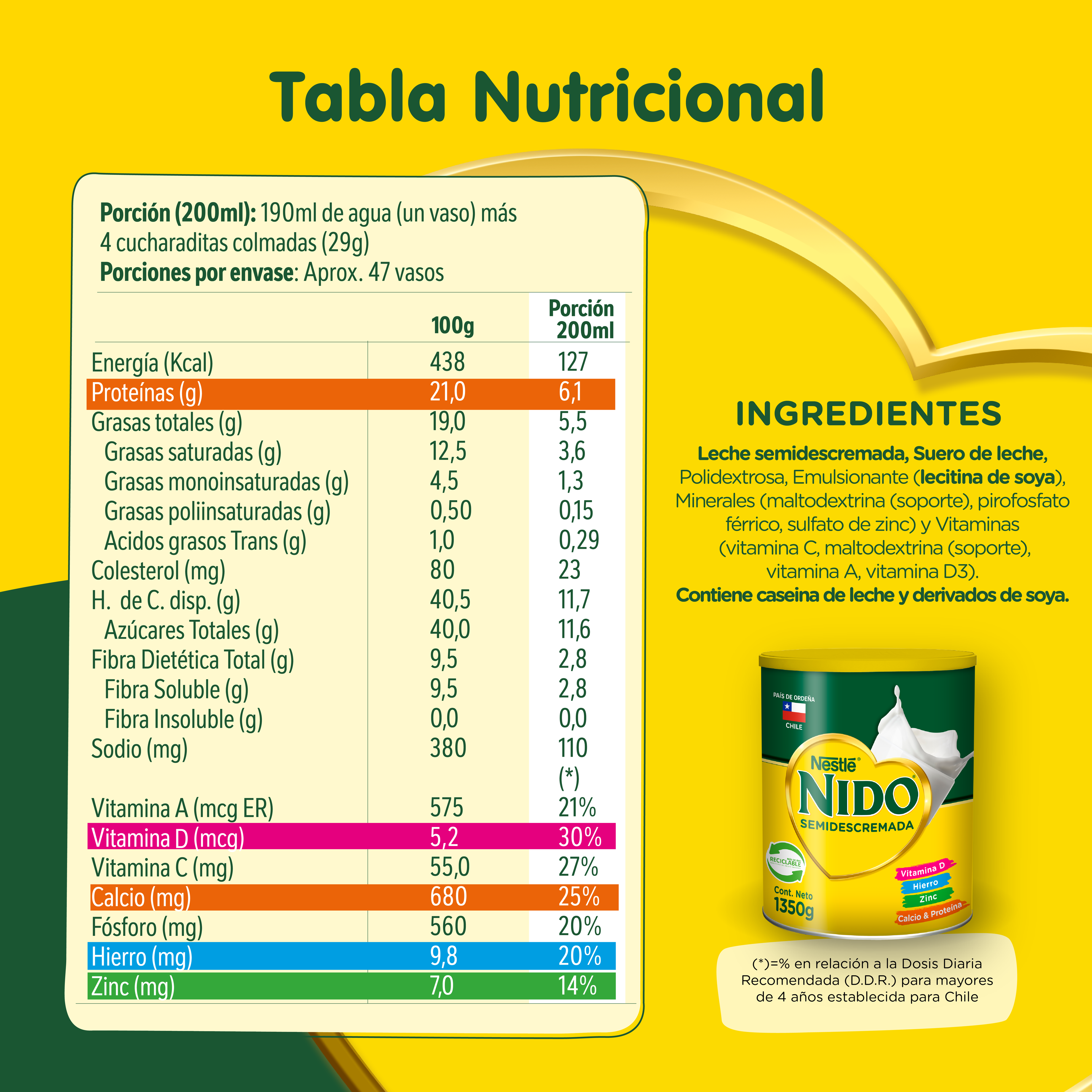 Leche en polvo NIDO® Semidescremada Tarro 1350g Pack x 3-1