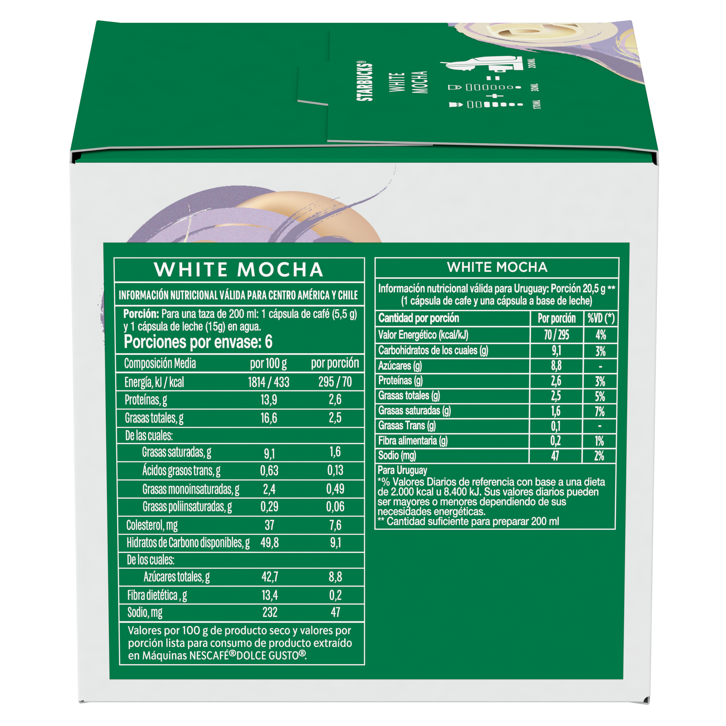 Pack 3 Café STARBUCKS DOLCE GUSTO White Mocha 12 cápsulas-4