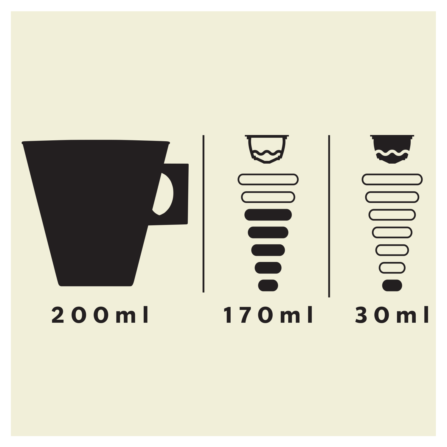 Pack 3 Café STARBUCKS DOLCE GUSTO White Mocha 12 cápsulas-6