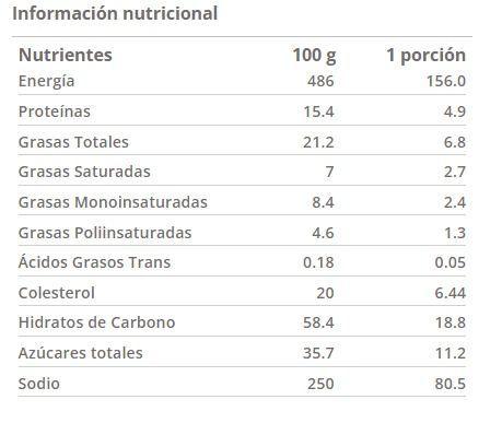 Fórmula infantil NAN® 3 Optipro Multipack 2x700g-2