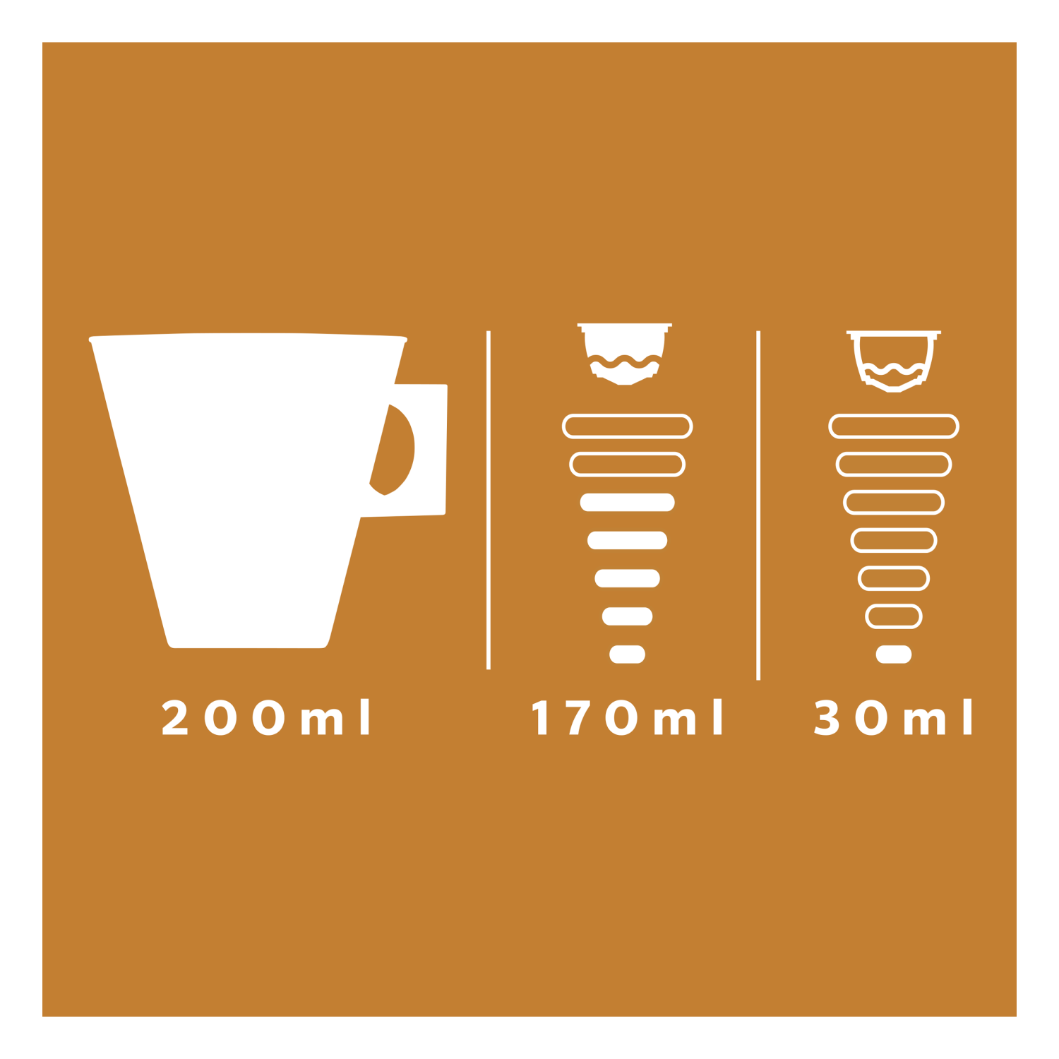 Starbucks Dolce Gusto® Caramel Macchiato X3Cajas-4