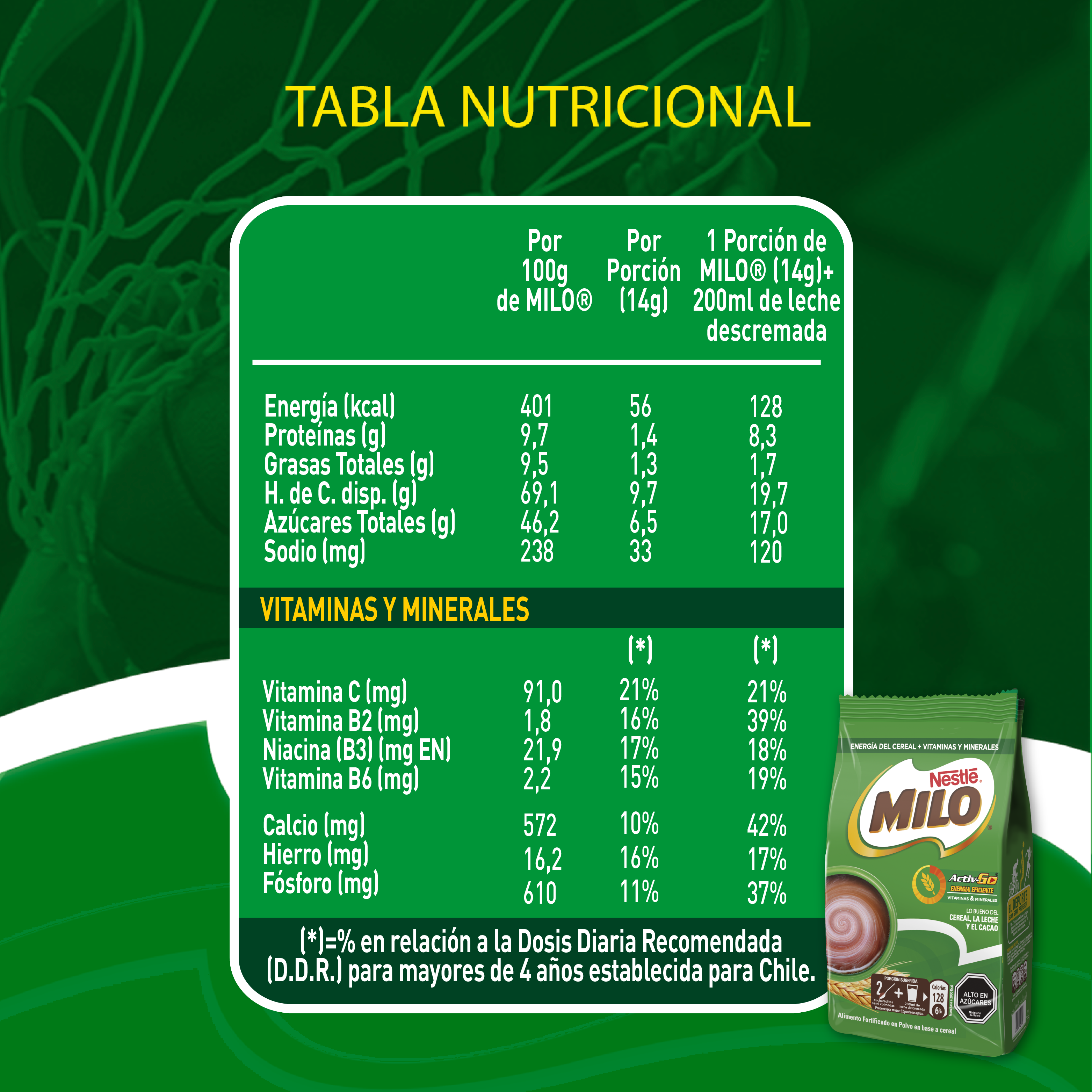 Saborizante MILO® ACTIV-GO® Bolsa 1000g Pack x4-3