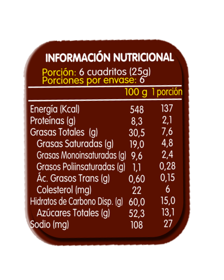 Chocolate de Leche TRENCITO® Barra 150g X3-3