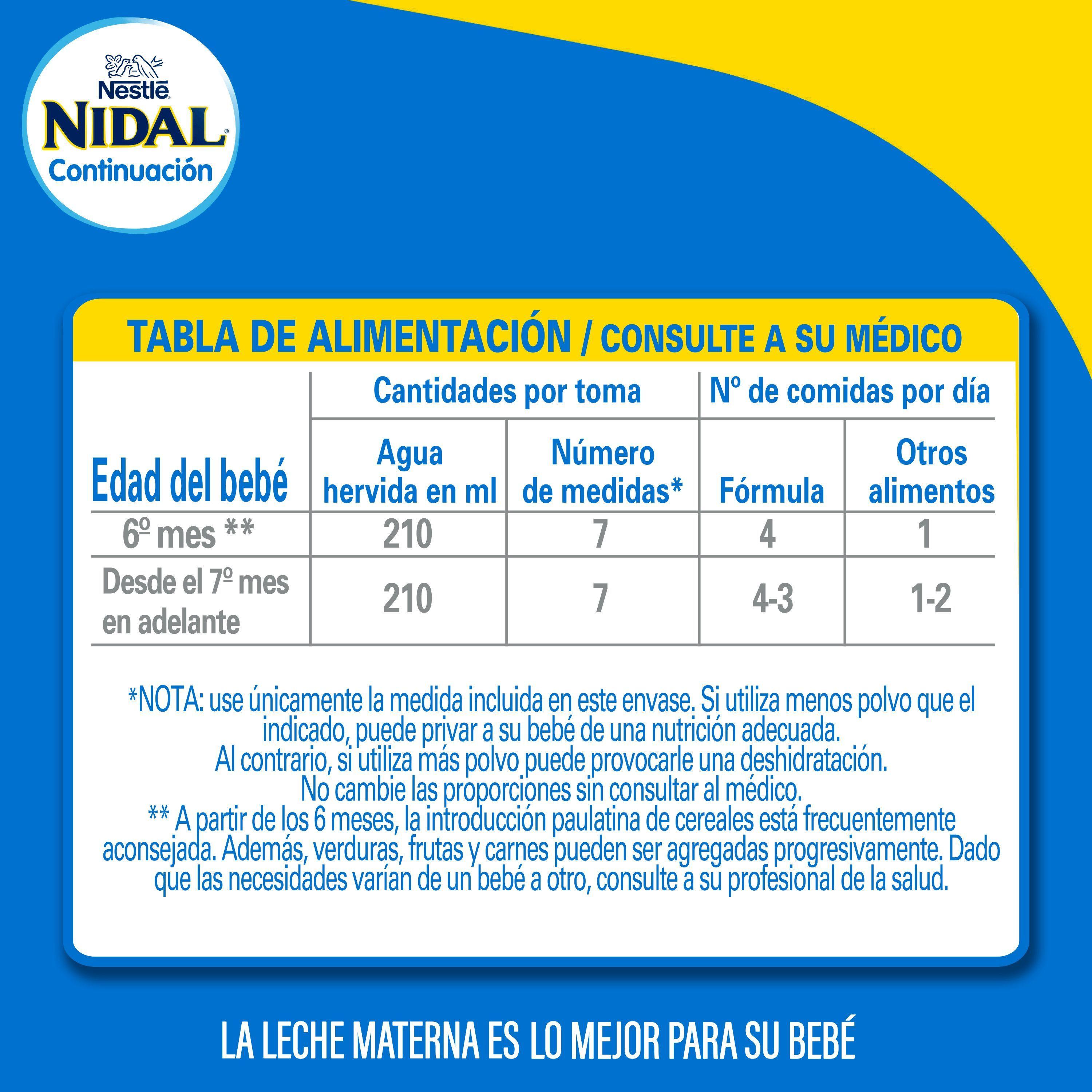 Fórmula Láctea Nidal Inicio 800g -3