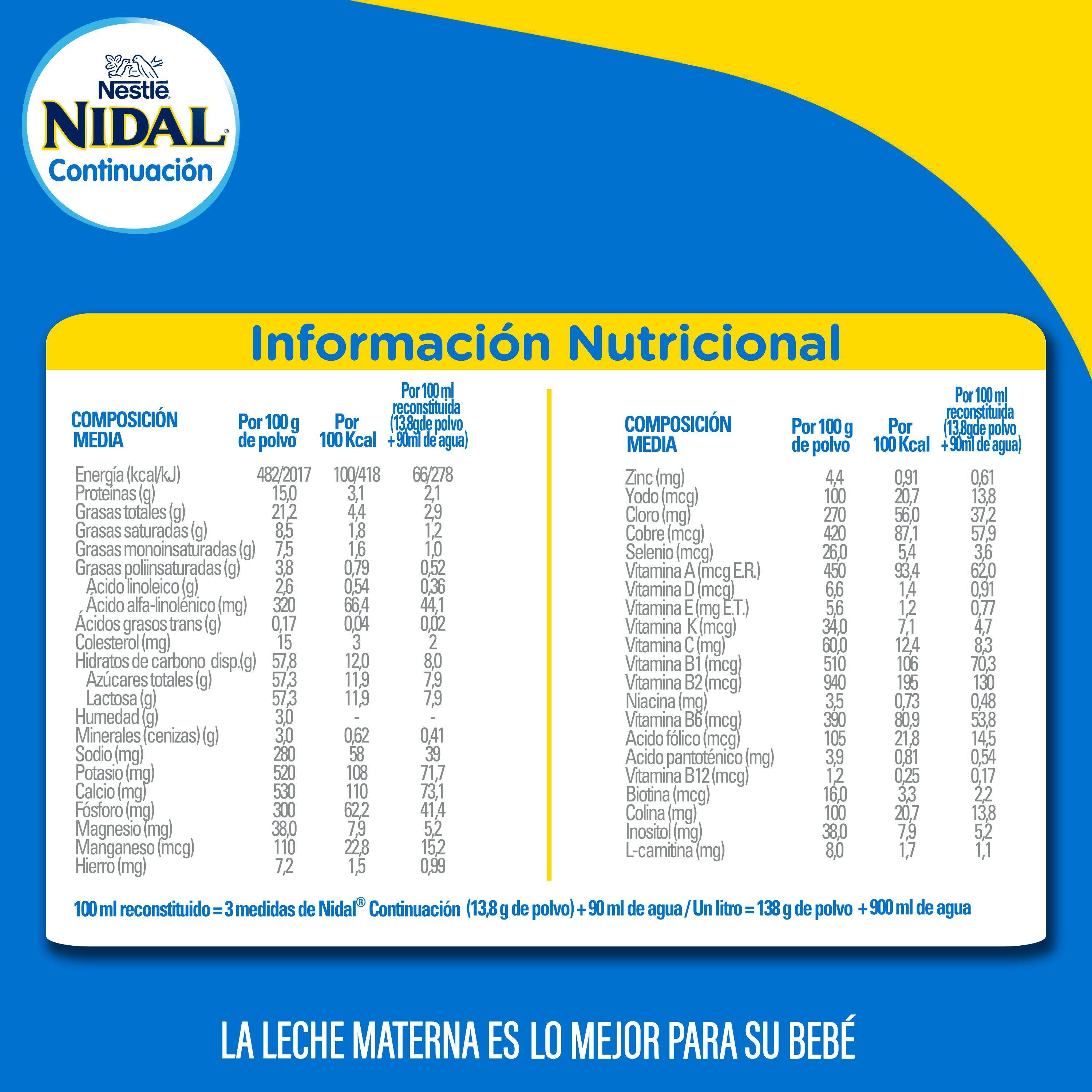 Fórmula Láctea Nidal Inicio 800g -5