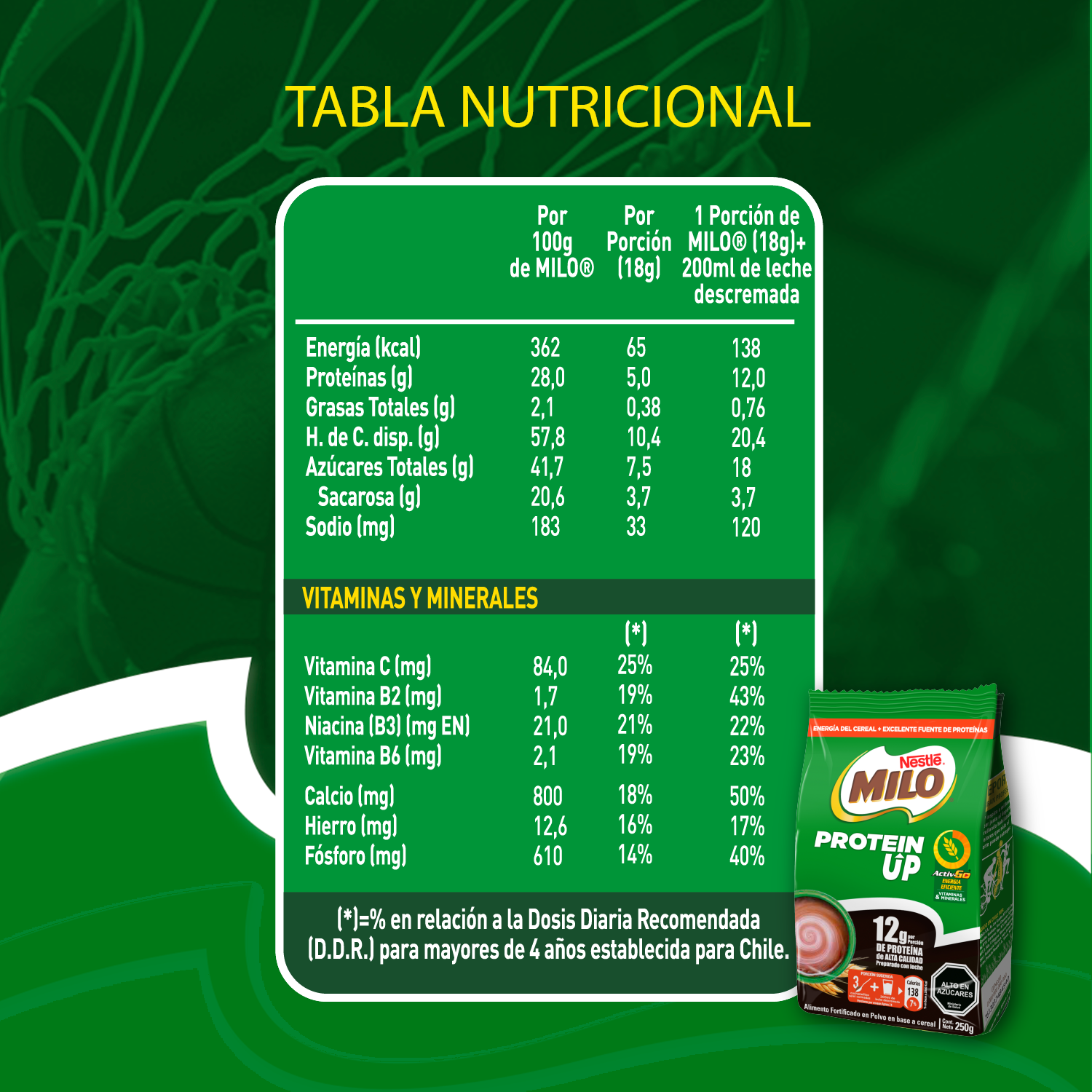 Saborizante para leche MILO® PROTEIN UP ACTIV-GO® 250g X2 Bolsas-4
