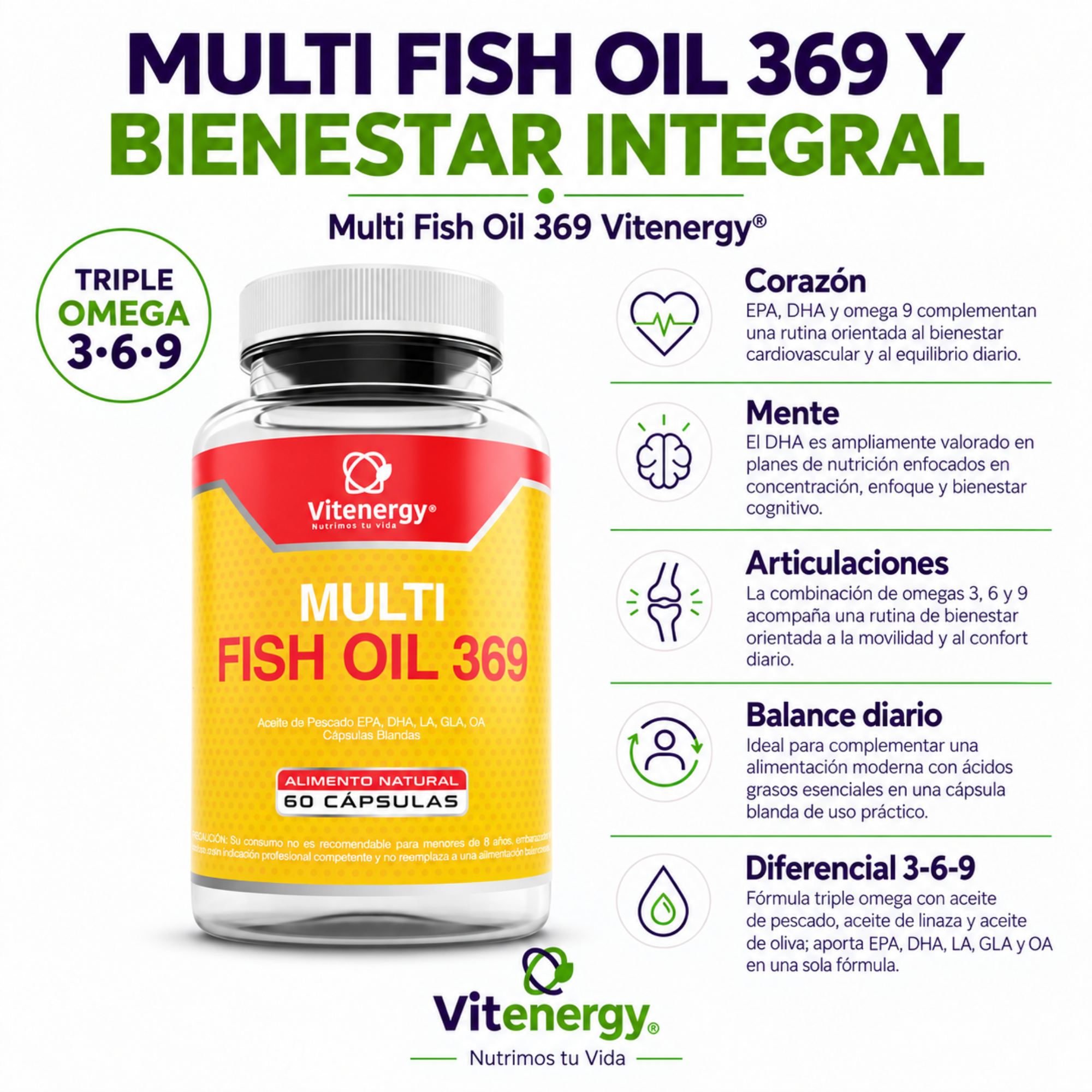 OMEGA 369 MULTI  + VITAMINA K2 D3  | SALUD CARDIOVASCULAR ÓSEA - PACK-2