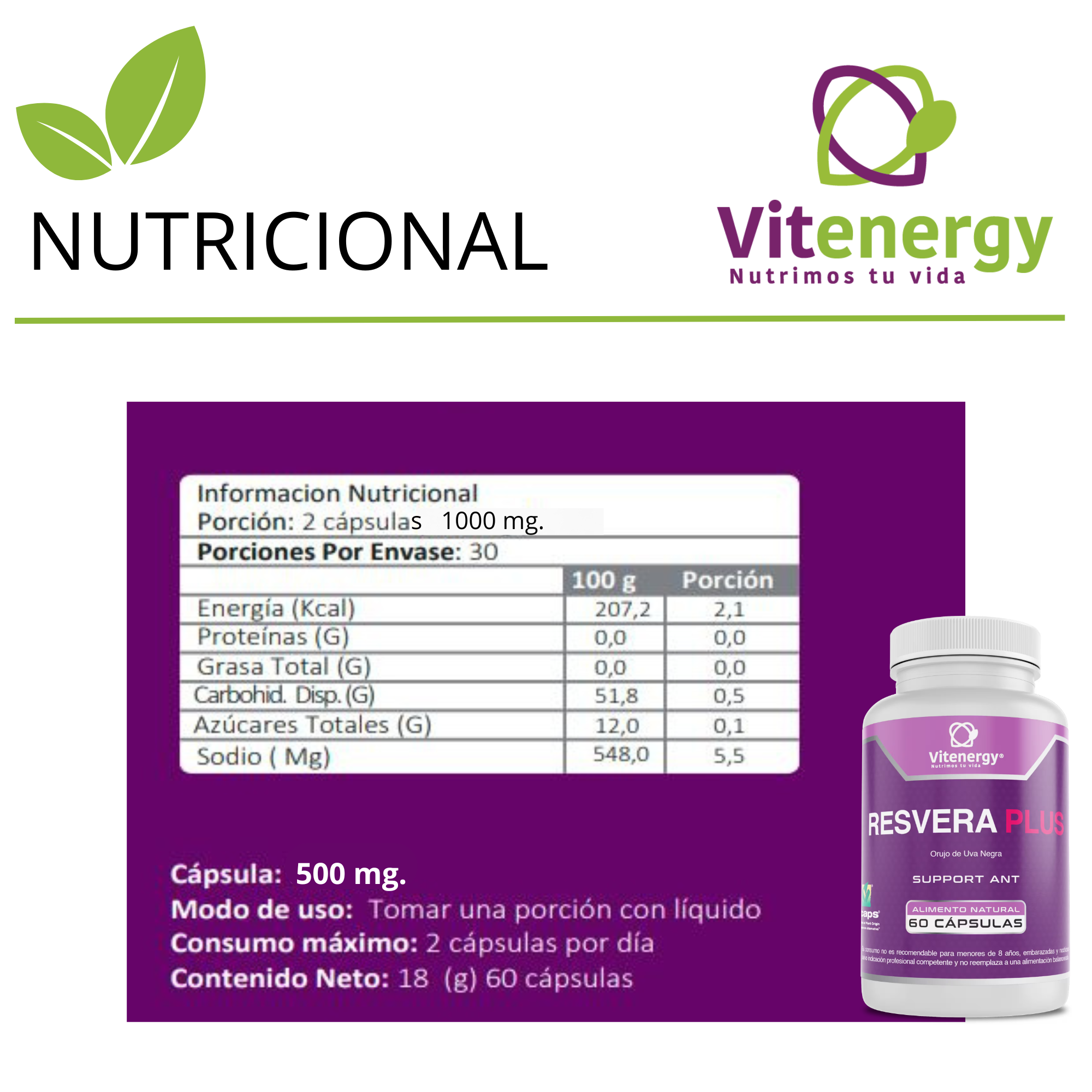 BIOTINA COLAGENO PLUS +  RESVERATROL 100% - PACK-4
