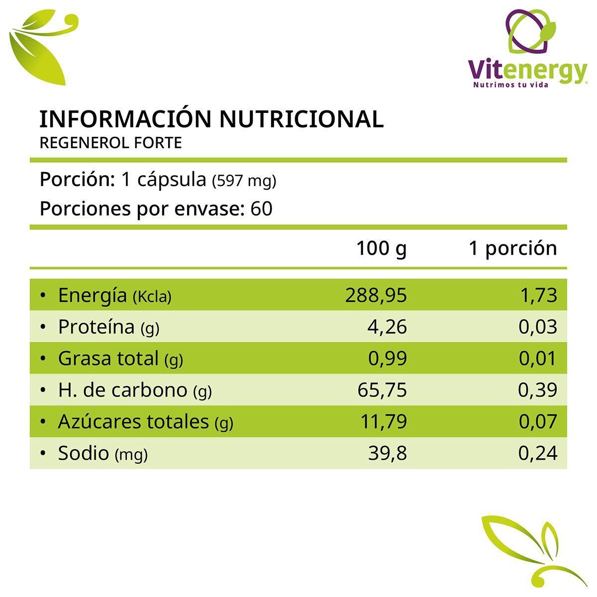 Regenerol-Vitaminas-Huesos Articulaciones Pack x2-3